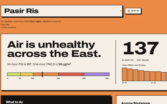 Cuaca Now view showing the air quality headline and PSI reading for Pasir Ris